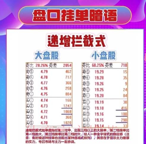 如何选择世界杯盘口开户平台 如何选择世界杯盘口开户平台